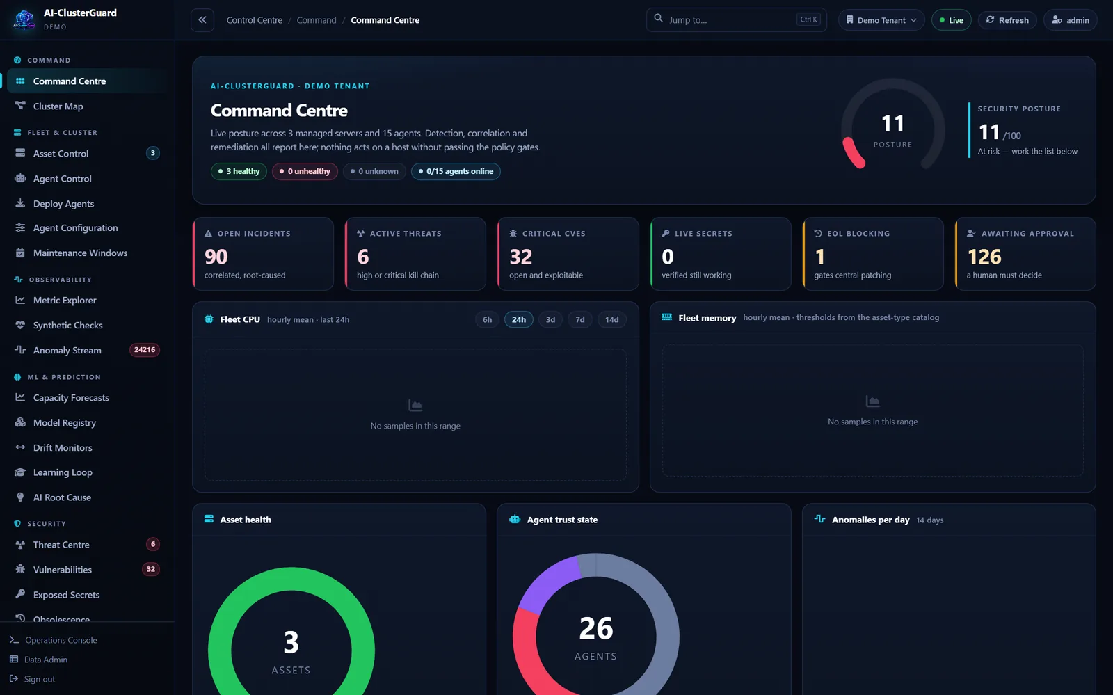 AI-ClusterGuard Command Centre screenshot