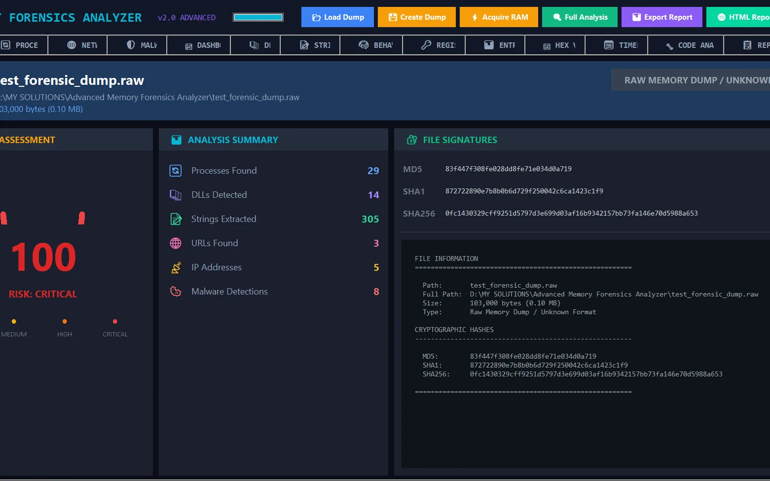 AI-MFA Overview tab after Full Analysis screenshot