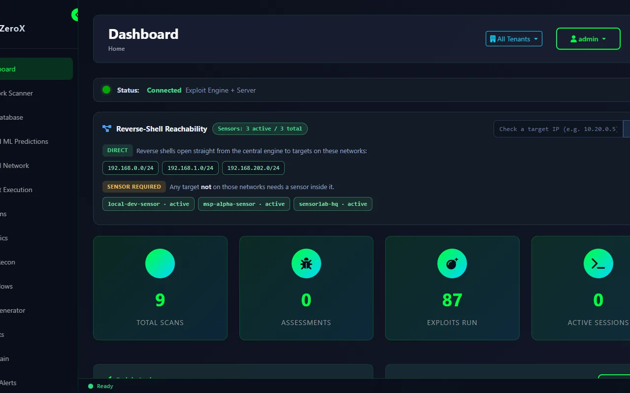 AI-ZeroX Command Center dashboard screenshot